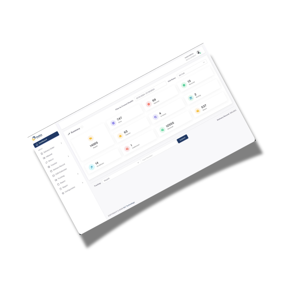 Dashboard Nakoola TMS